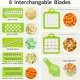 Răzătoare multifuncțională 22 piese legume și fructe – Verde, inox Răzătoare multifuncțională 22 piese legume și fructe – Verde, inox